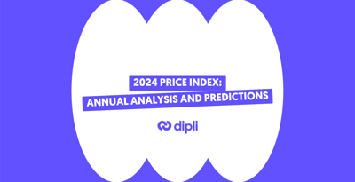 Annual analysis of the 2024 refurbished price index and market predictions