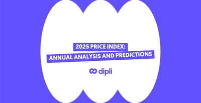 Annual analysis of the 2025 refurbished price index and market predictions