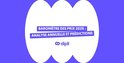 Analyse annuelle du baromètre des prix du reconditionné 2025 et prédictions du marché