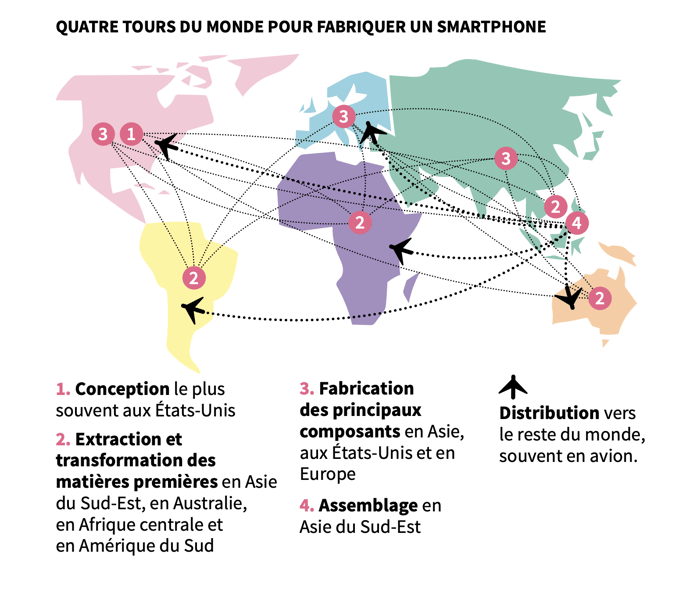 4 tours du monde pour fabriquer un smartphone