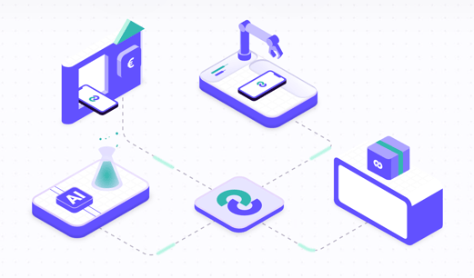 Dipli solutions trade-in refurbished on demand market data lab