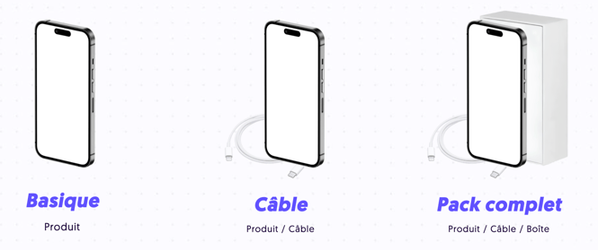 Grade reconditionne emballage pachaking