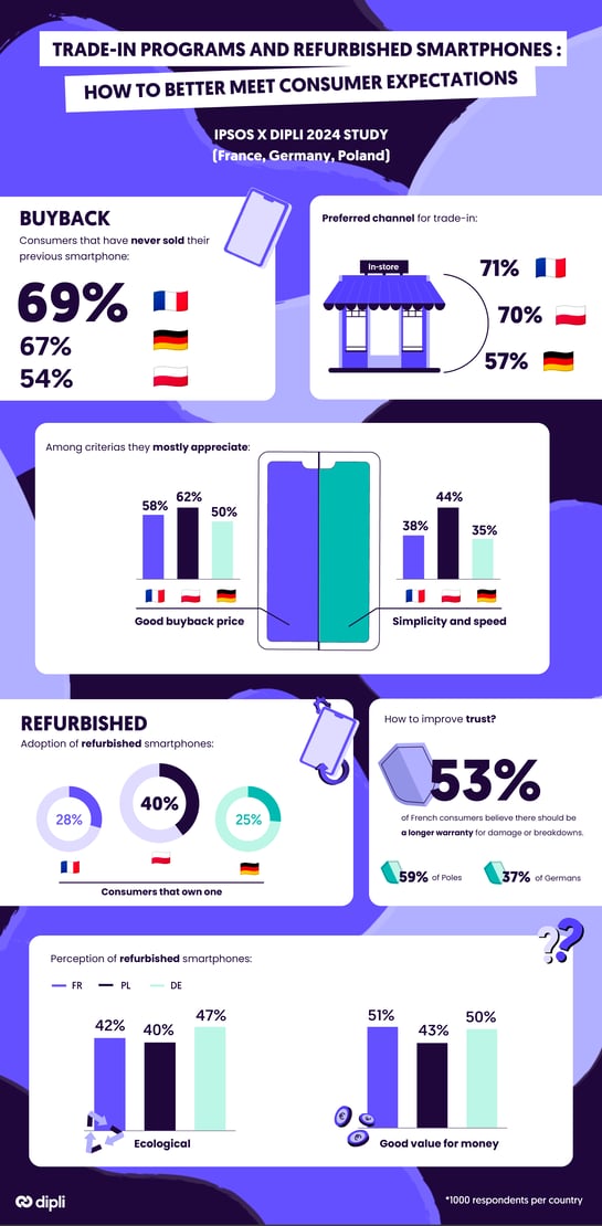 IPSOS-EN (1)