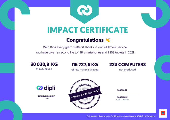 Impact Certificate