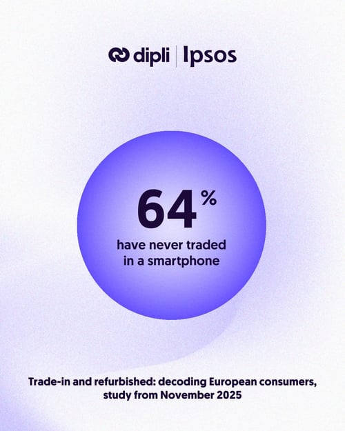 Ipsos-dipli-2025-results-6