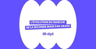 L'évolution du marché de la seconde main par grade