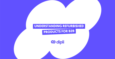 Understanding refurbished products in the B2B context